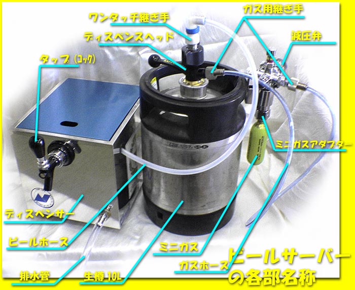 ビールサーバードットコム 各部名称