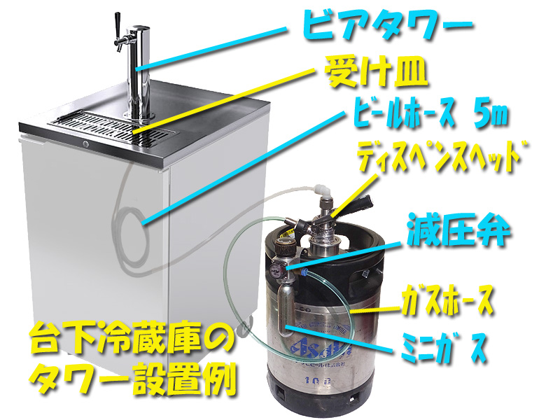 ドラフトタワー