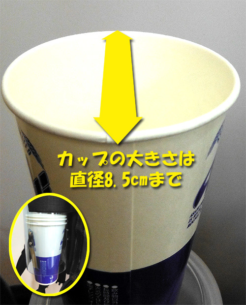 ビールサーブドットコム ☆セッティングの方法 ビールサーブドットコム ☆セッティングの方法